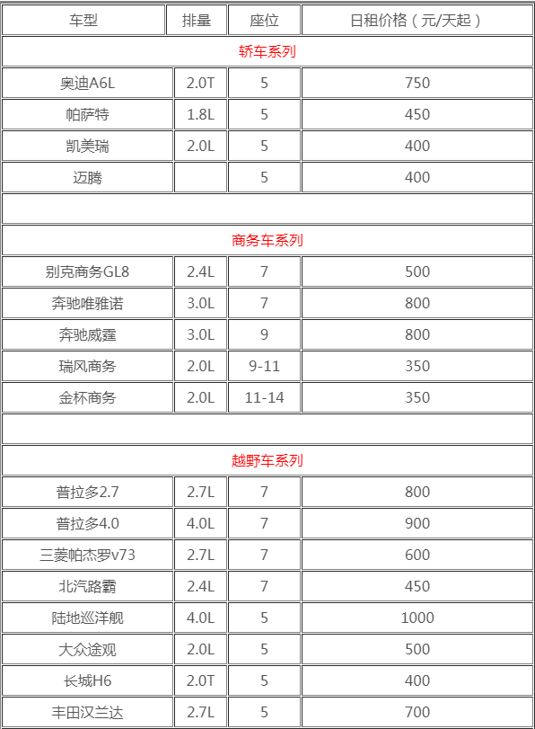 租車(chē)川藏線自駕游價(jià)格表