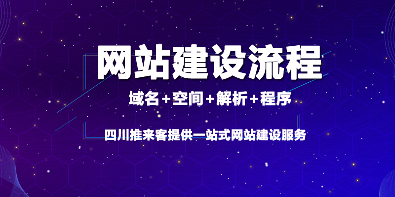 自己建設(shè)網(wǎng)站的流程是什么？.jpg
